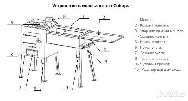 Мангал с крышей и казаном чертежи своими руками