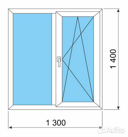 Окно пвх стандартное Окно пвх стандартное