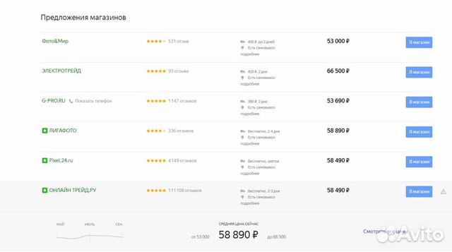 Nikon AF-S Micro-Nikkor 105mm f/2.8G IF-ED VR Nikon AF-S Micro-Nikkor 105mm f/2.8G IF-ED VR