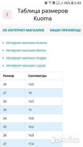 Сапожки Kuoma, 26 р-р, 16,9 см. по стельке Сапожки Kuoma, 26 р-р, 16,9 см. по стельке