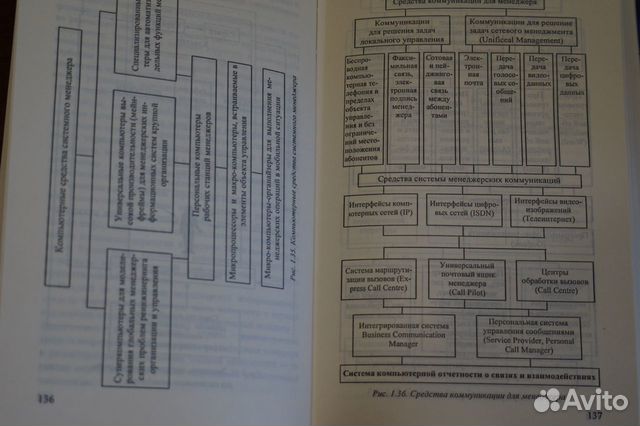 Теория системного менеджмента Теория системного менеджмента
