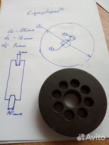 Шкивы Шкивы