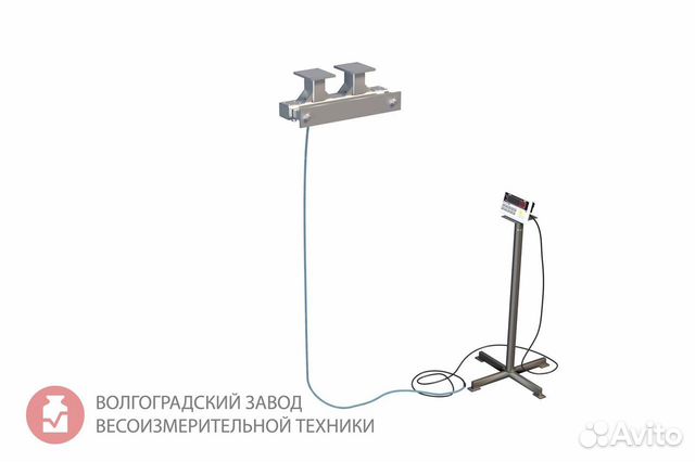Весы монорельсовые Весы монорельсовые