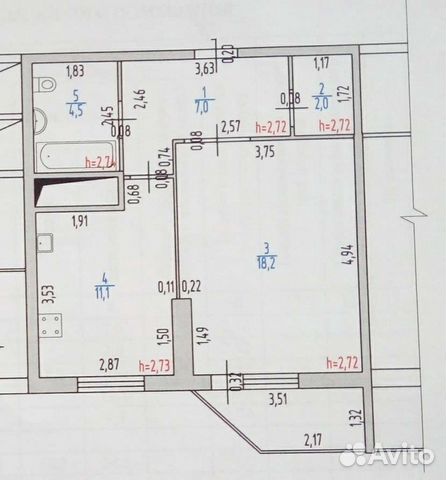 Купить Квартиру В Перми Вторичное Гусарова