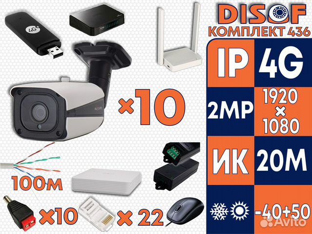 Видеонаблюдение комплект AHD с 4G №436 Видеонаблюдение комплект AHD с 4G №436