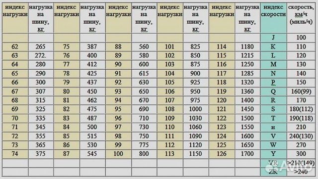 Летние шины Nokian Hakka Black 255 40 19 MB01 Летние шины Nokian Hakka Black 255 40 19 MB01