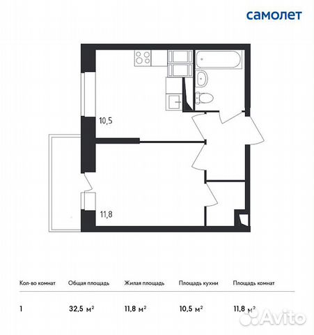 1-к квартира, 32.5 м², 3/20 эт.