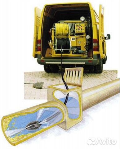 Прочистка канализации устранение засора отогрев