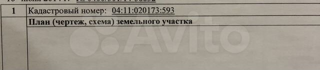 Участок 7,3 сот. (СНТ, ДНП)