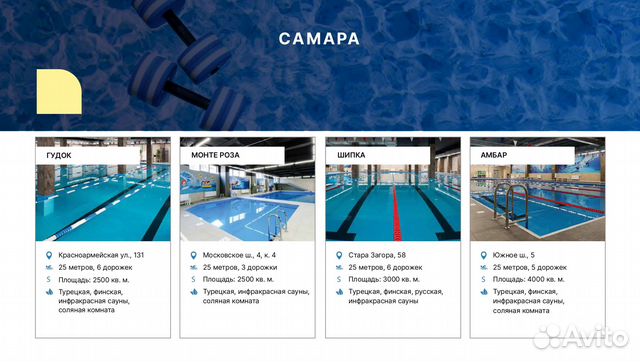 Абонементы Fitness house Самара