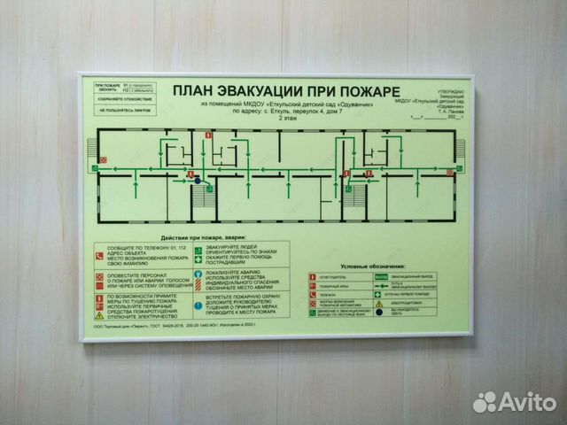План эвакуации людей при пожаре гост 2018