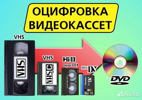 Оцифровка видеокассет
