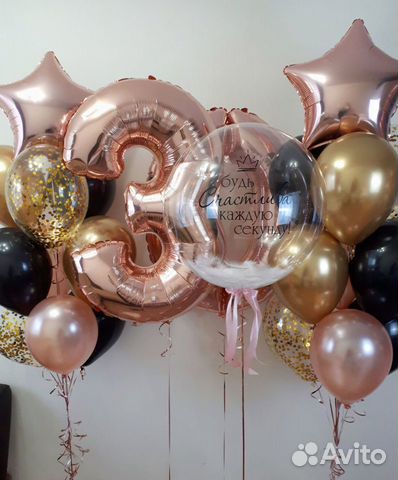 Гелиевые воздушные шарики (гелевые) с доставкой