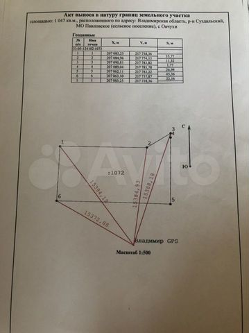 Участок 21,8 сот. (ИЖС)