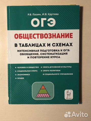 Пазин обществознание в таблицах и схемах онлайн