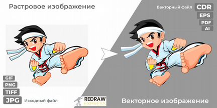 Отрисовка в векторе