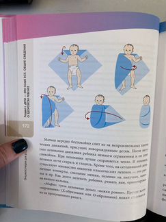 Энциклопедия для родителей