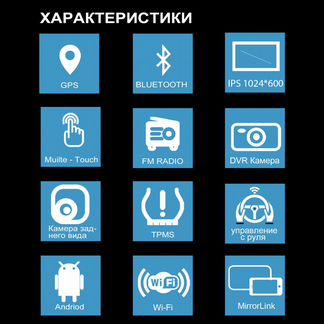 Автомагнитола Subini, LADA Vesta 2015+, Android 10