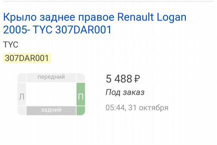 Крыло задее правое Renault Logan 1