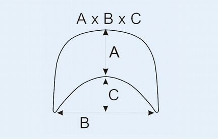 Козырьки для головных уборов