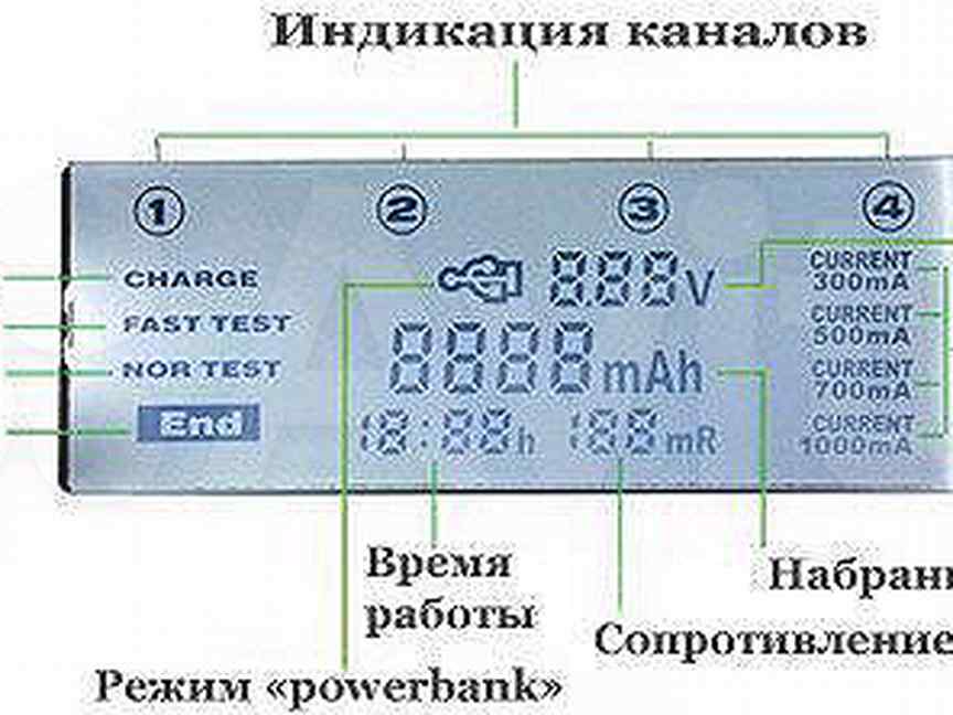 Liitokala lii 500 инструкция на русском