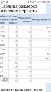 Женские перчатки fabi новые оригинал р.6.5