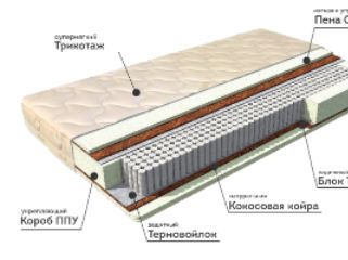 Матрас 160х200 новый доставка бесплатно
