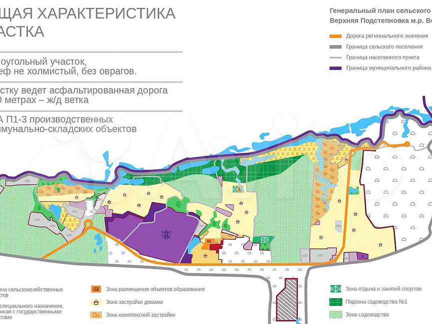 Преображенка волжский р. Преображенка Самарская область на карте. Подстепновка Самарская область. Верхняя Подстепновка Самара.