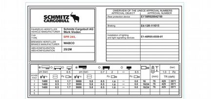 Табличка наклейка прицеп Schmitz