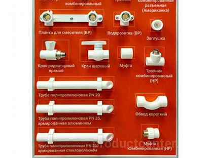 Название фитингов для полипропиленовых труб с картинками